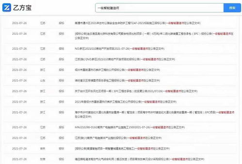 智多星BIM咨询 以实际落地为导向的工程咨询服务