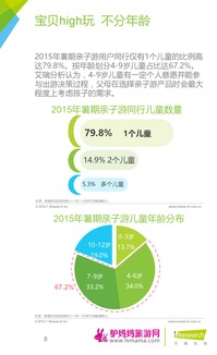 2016年中国暑期亲子游白皮书解析 互联网时代的亲子旅游新趋势